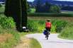 Radfahren