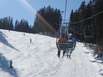 Winterurlaub im Sauerland