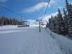 Skiliftkarussell Winterberg