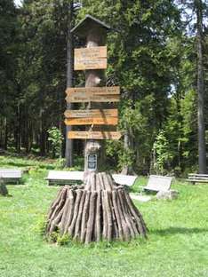 Wanderweg-Beschilderung